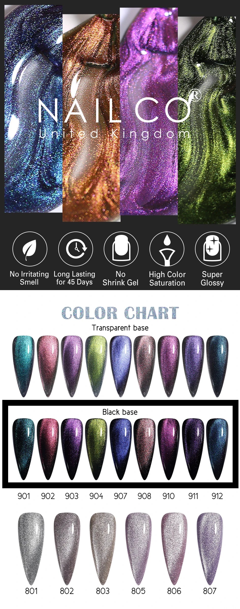 NAILCO Transparent Cat Eye Gel Polish – Crystal Magnetic Gel